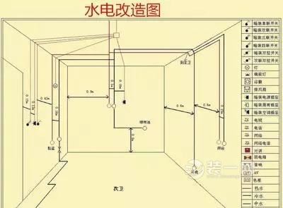 你家的水电改造规范吗 装修工分享水电改造流程